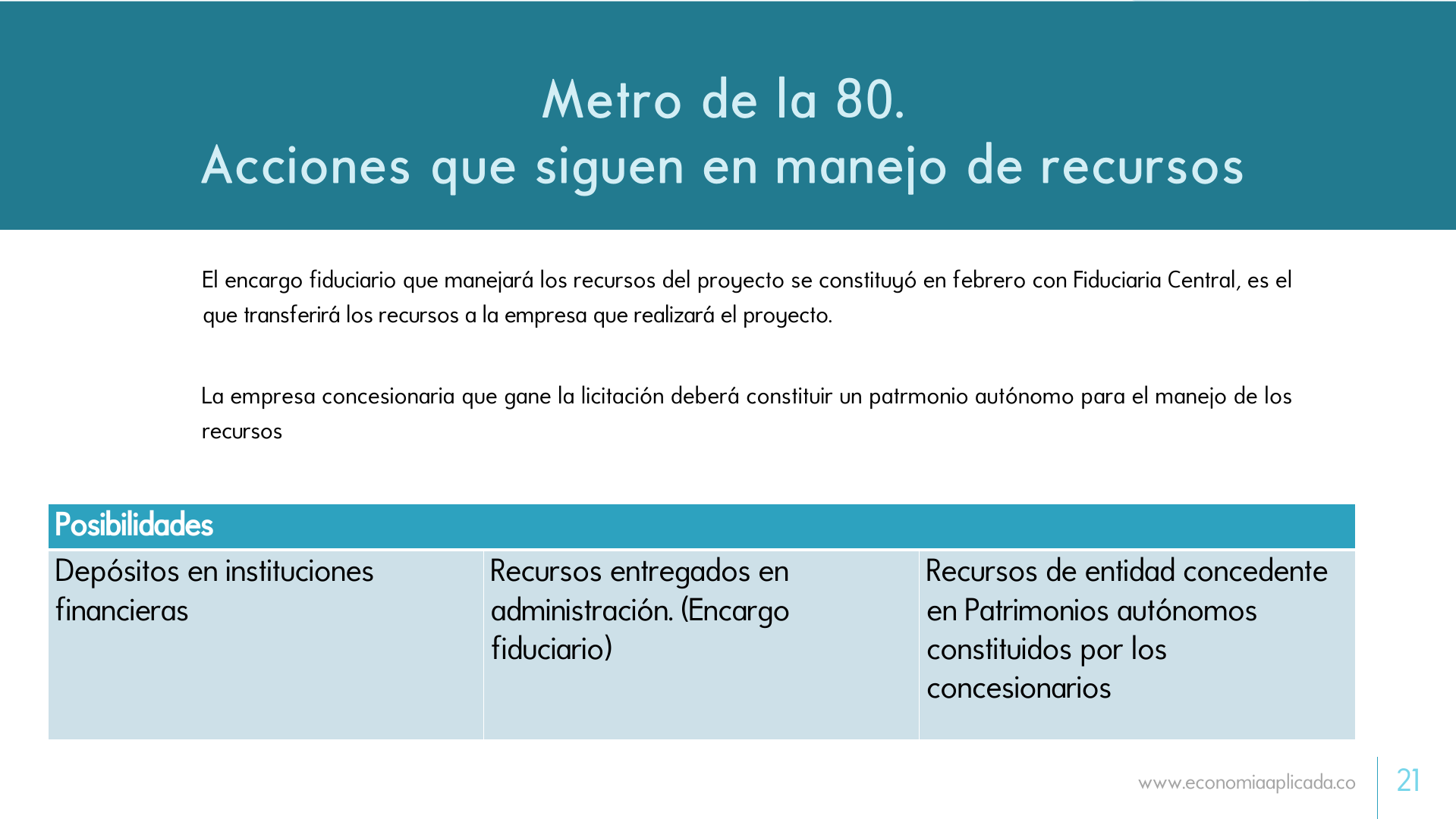 Slide21